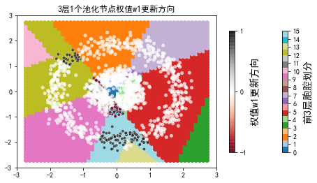 ../../_images/2ndPart_Chapter7.ImageClassification_7.7_ConvLearnProcess_27_41.png
