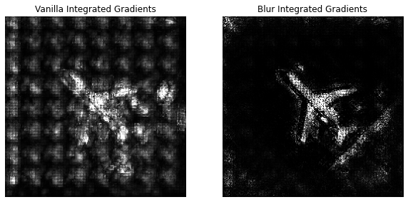 ../../_images/2ndPart_Chapter7.ImageClassification_7.8_ImageClassificationInterpretation_18_0.png