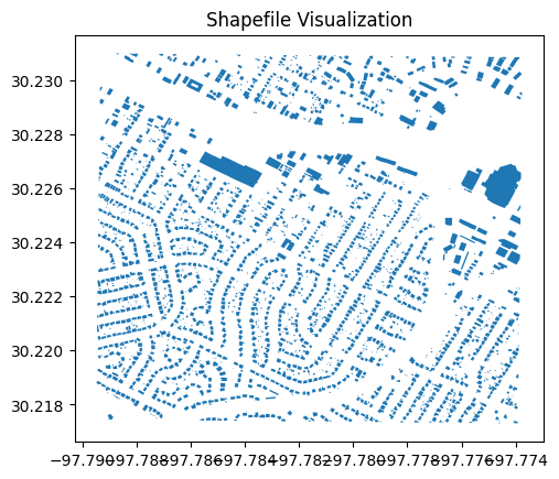../../_images/2ndPart_Homework.2_Zero_shot_Instance_Segmentation_of_Remote_Sensing_Images_15_0.png