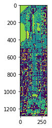 ../../_images/StudentReports_2017Student_Adaboost_7_0.png
