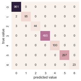 ../../_images/StudentReports_2017Student_Liner_14_0.png